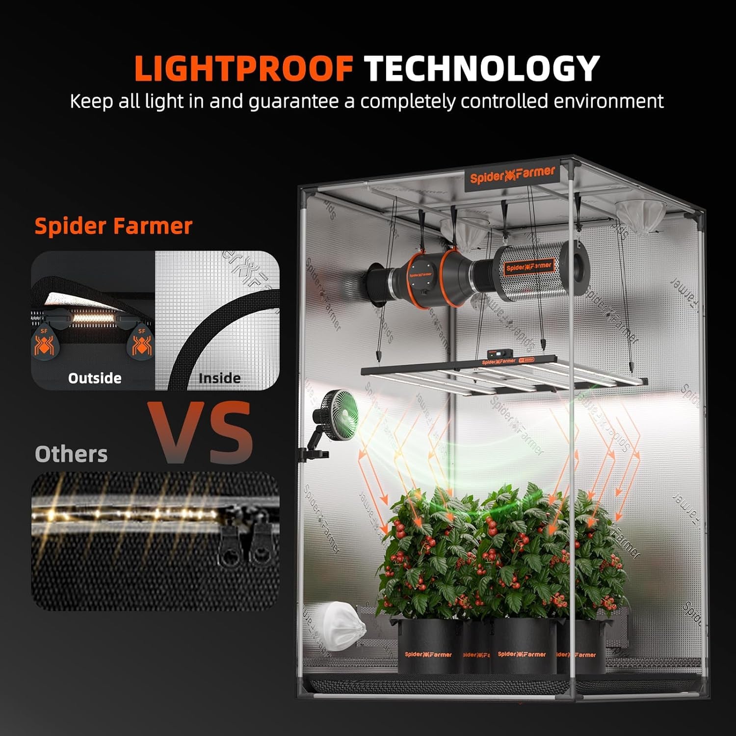 4.6X2.3 Grow Tent 2025 New, 55"X28"X80", with Hook for Controller and Power Strip, Enlarged View Window, 1680D Thicken Mylar Canvas for Indoor Hydroponic Growing SF2000, SE4500, G4500