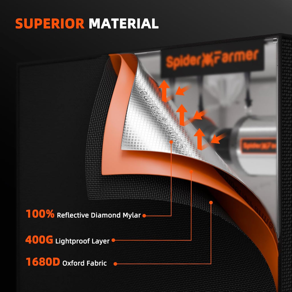 4.6X2.3 Grow Tent 2025 New, 55"X28"X80", with Hook for Controller and Power Strip, Enlarged View Window, 1680D Thicken Mylar Canvas for Indoor Hydroponic Growing SF2000, SE4500, G4500