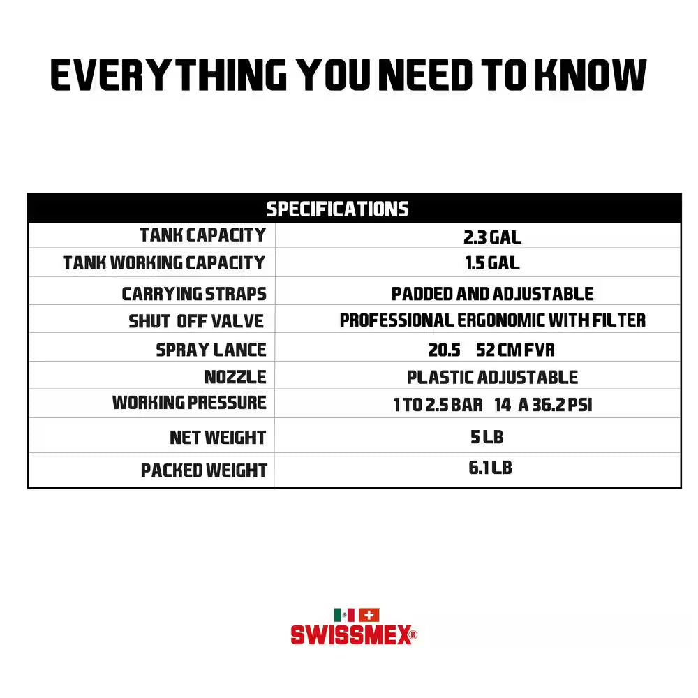 1.4 Gal Compression Pump Sprayer